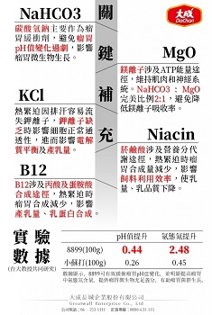 8899說(shuō)明書(shū) 頁(yè)2.jpg (43 KB)